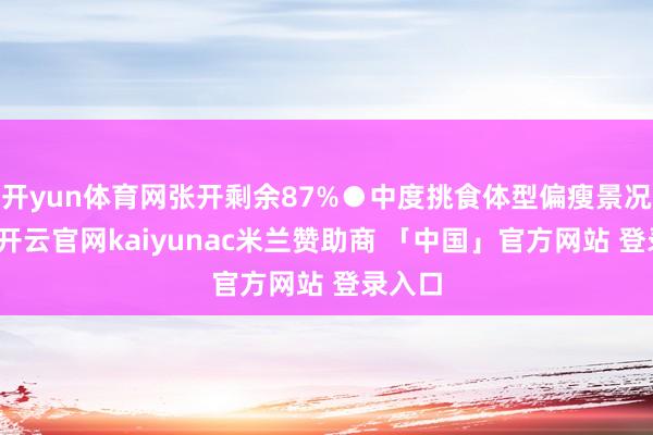 开yun体育网张开剩余87%●中度挑食体型偏瘦景况平方-开云官网kaiyunac米兰赞助商 「中国」官方网站 登录入口